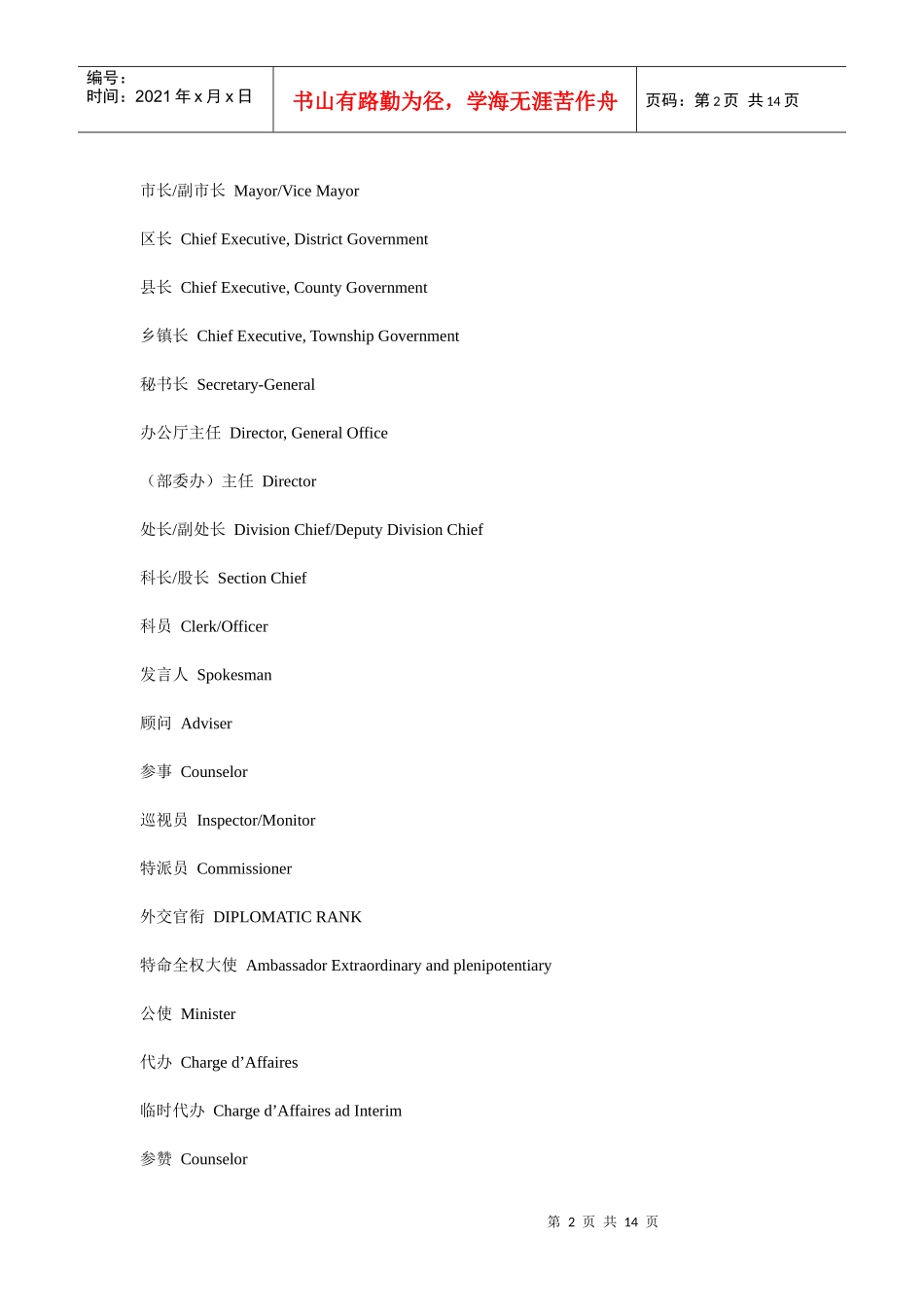 中国职位英语翻译_第2页