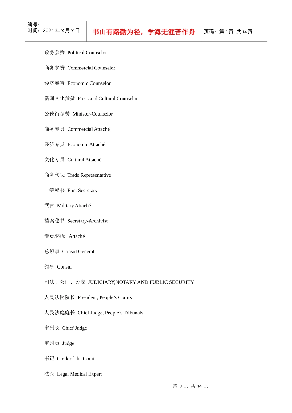 中国职位英语翻译_第3页