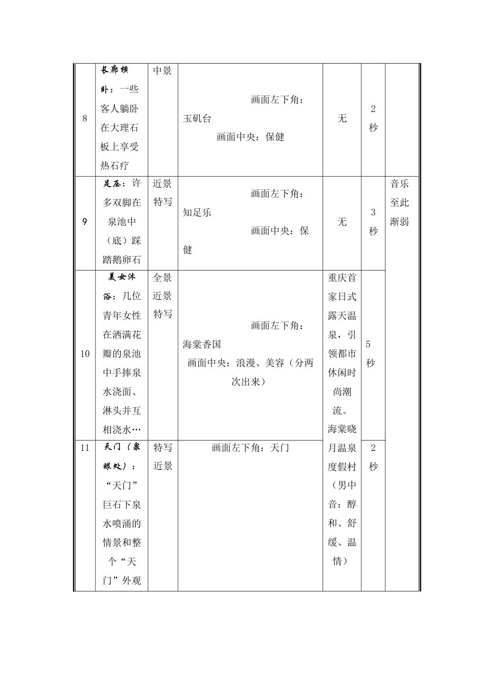 海棠晓月温泉度假村40秒广告片创意方案_第3页