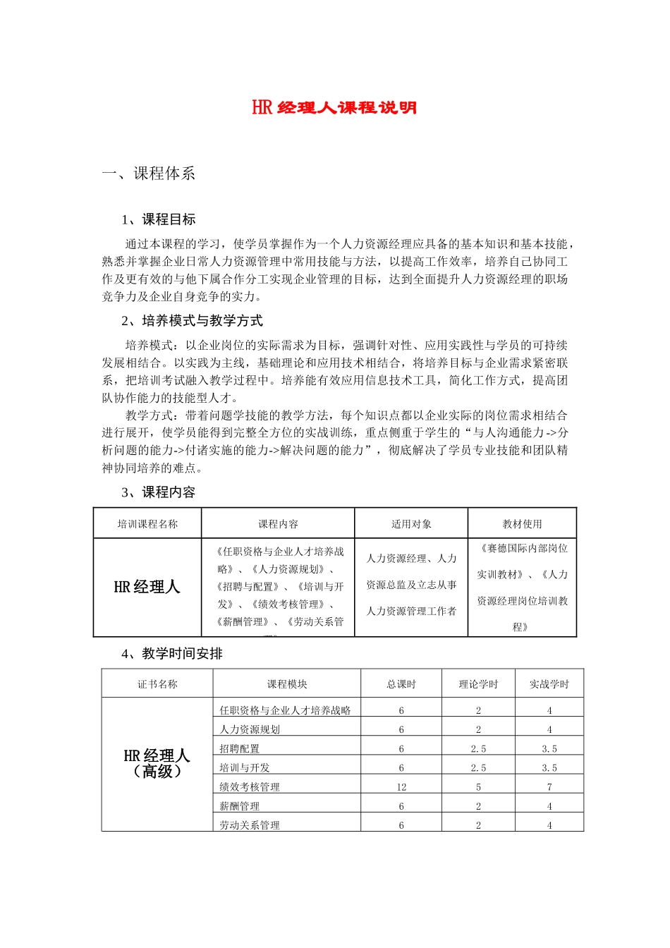人力资源-2022HR经理人课程说明_第1页