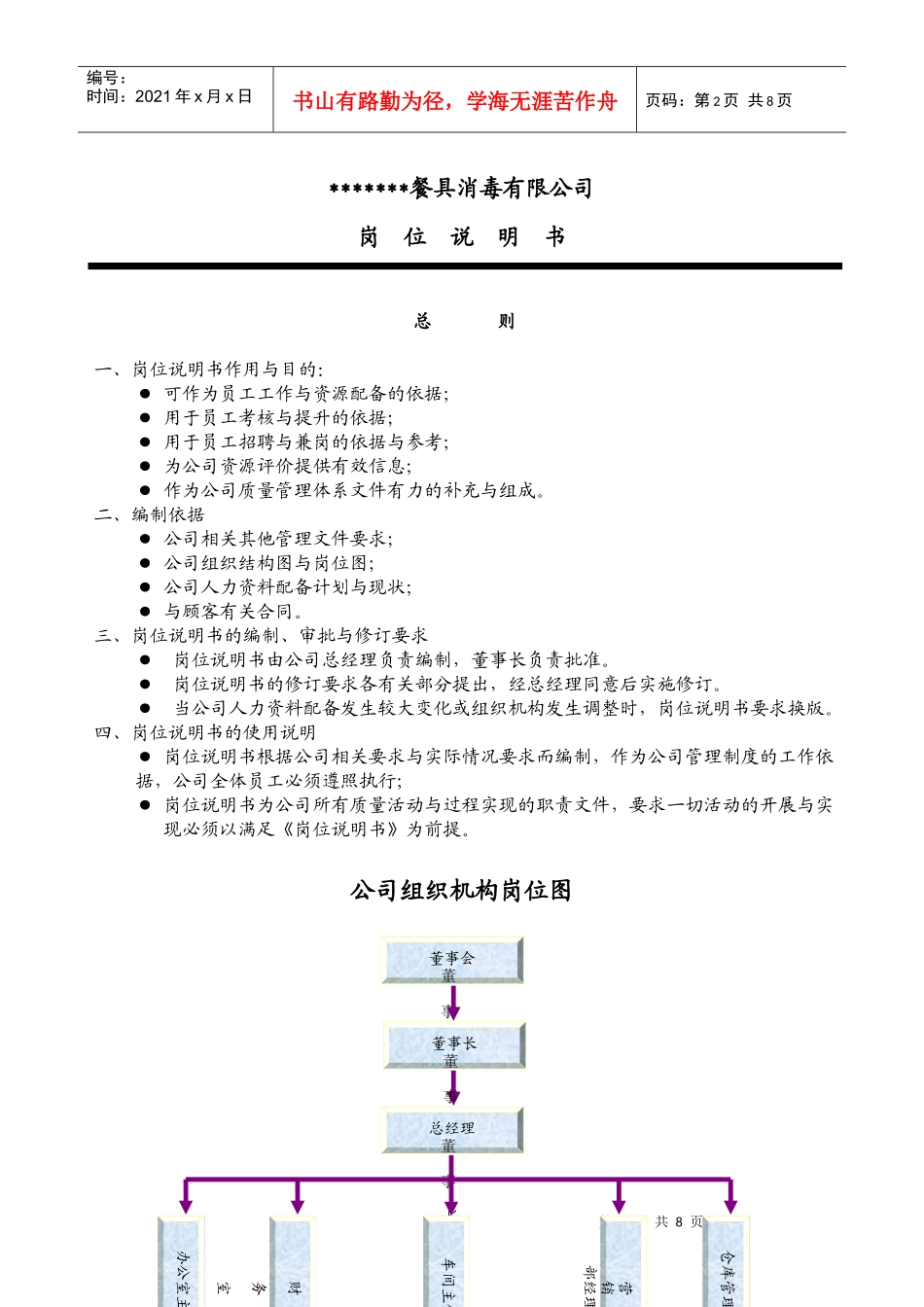 岗位说明书总则_第2页