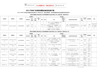 事业单位职位表下载