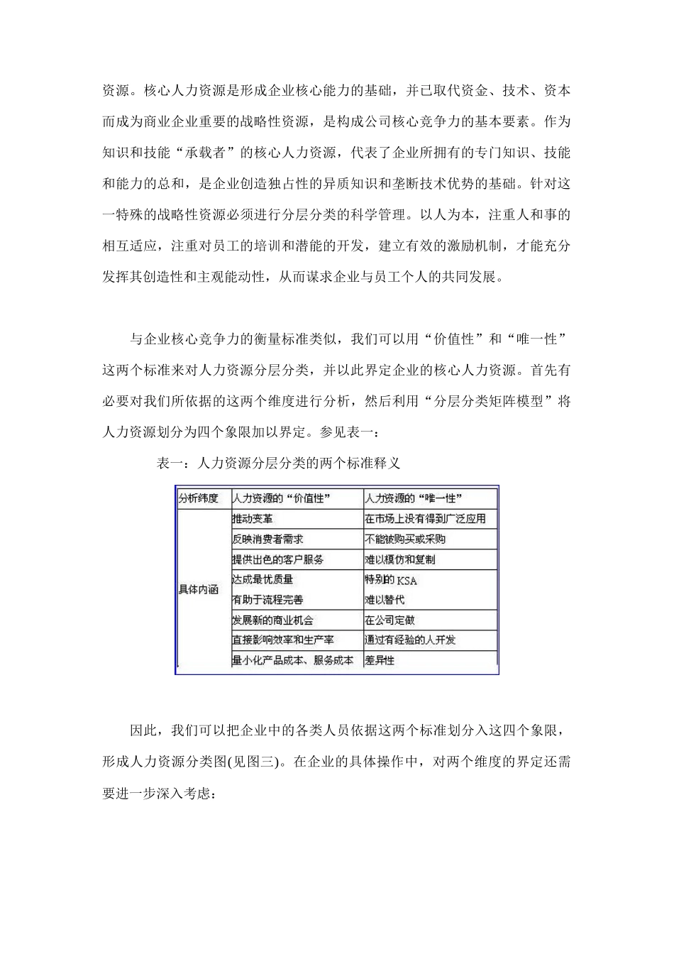 人才转变的核心竞争力分析_第3页
