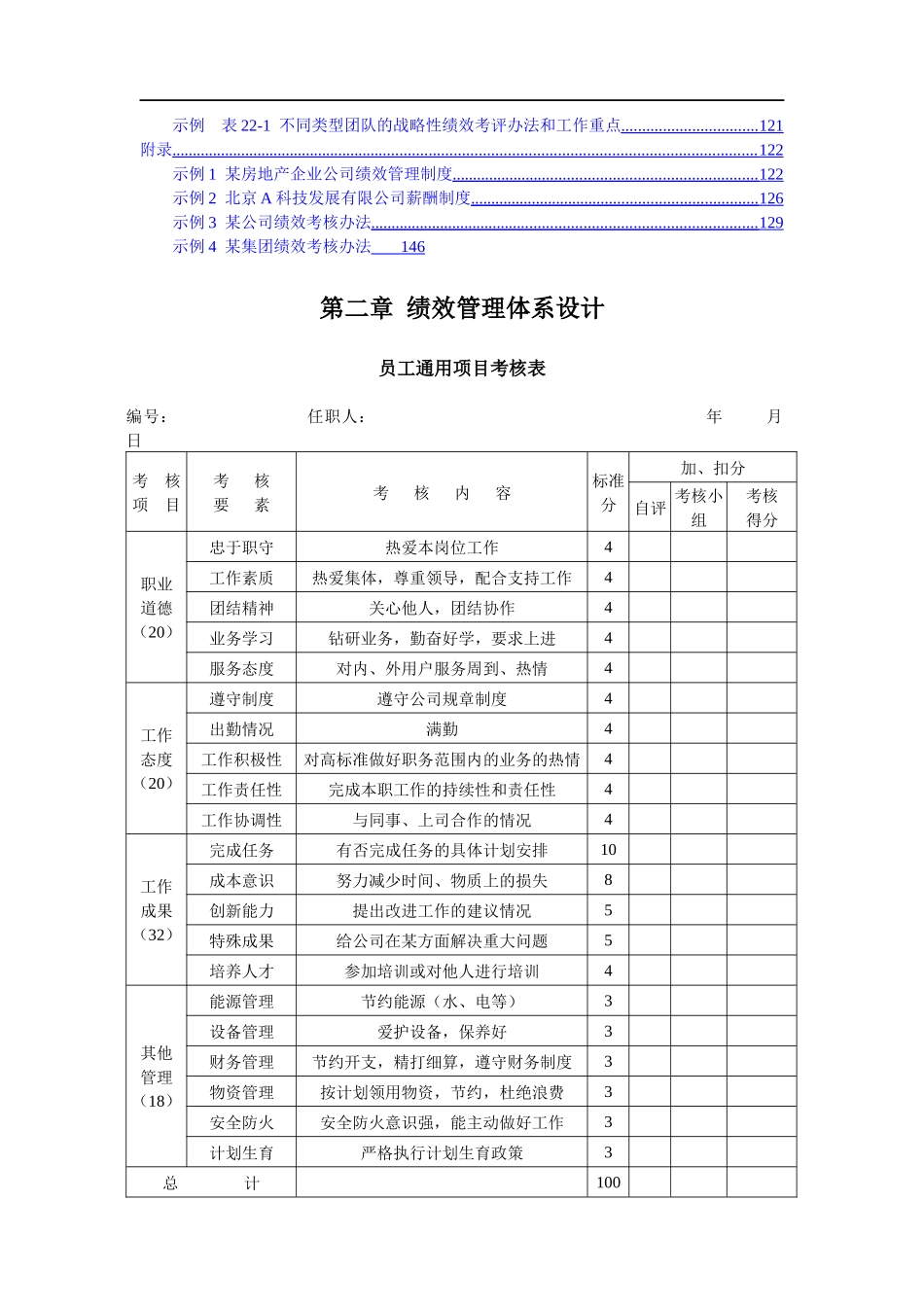 华为实用性各种绩效图表汇总(149页DOC)4级_第2页