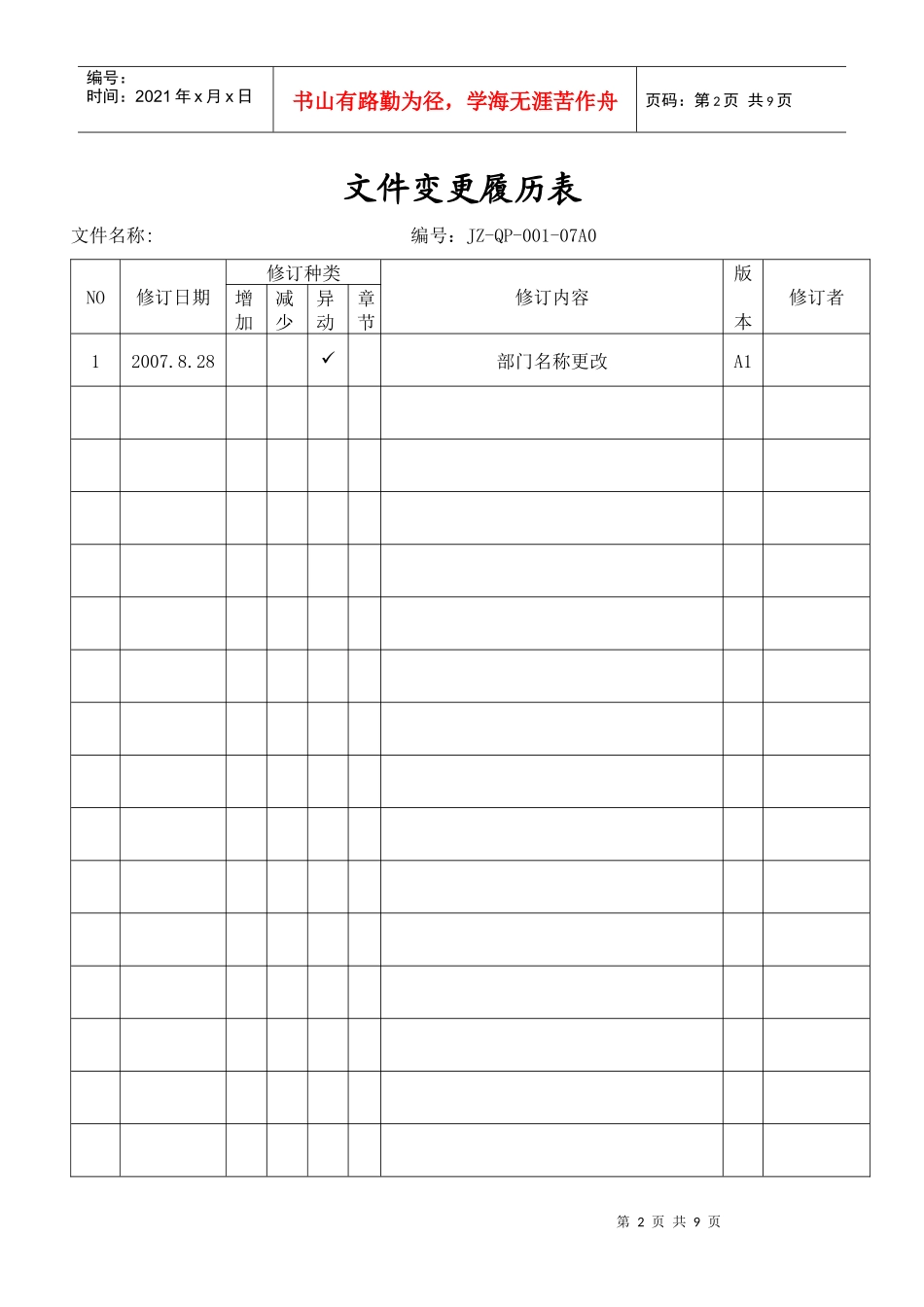人力资源-2022006沟通管理程序_第2页