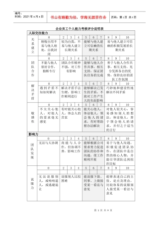企业员工个人能力考核评分说明表