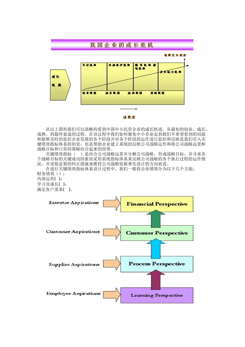 平衡计分卡绩效管理浅议_第3页