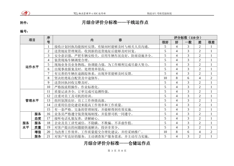 人力资源-2022TCL物流KPI考核奖励制度_第3页