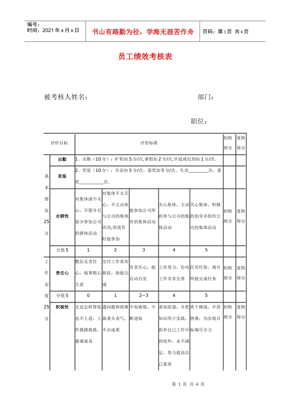 员工绩效考核表，用过的人都说好！_第1页