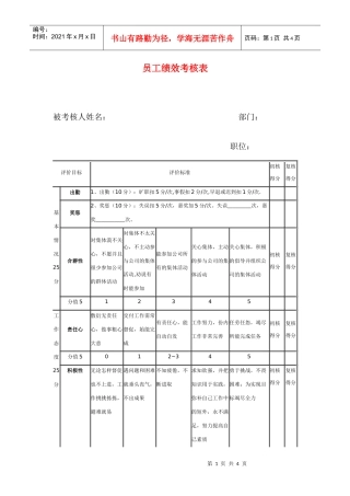 员工绩效考核表，用过的人都说好！