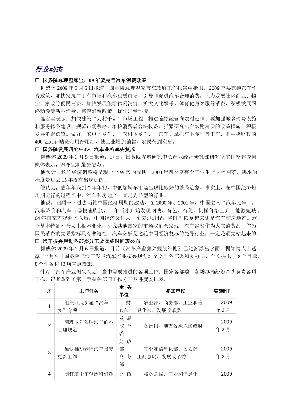 汽车服务周讯第138期（0228-0306）-重庆_第2页