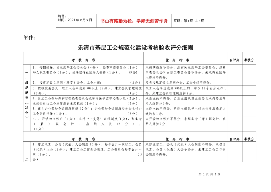 乐清市工会基层组织规范化建设考核验收评分细则_第1页