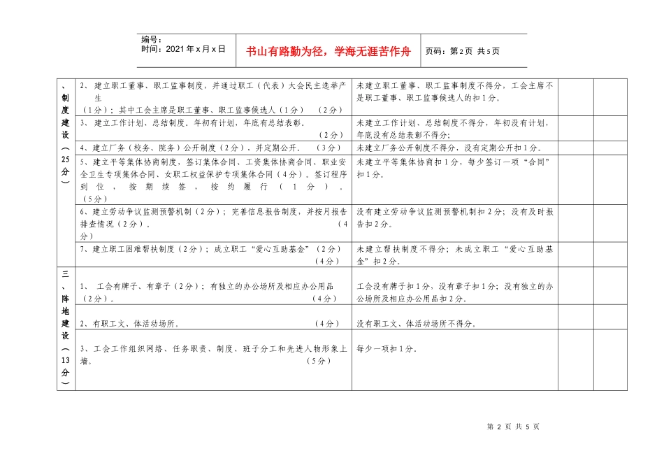 乐清市工会基层组织规范化建设考核验收评分细则_第2页