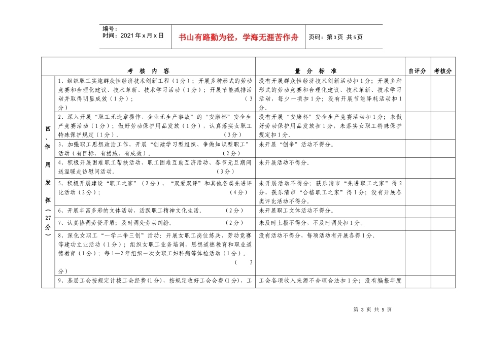 乐清市工会基层组织规范化建设考核验收评分细则_第3页