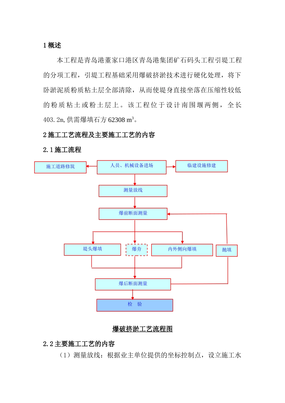 爆破挤淤施工方案_第2页