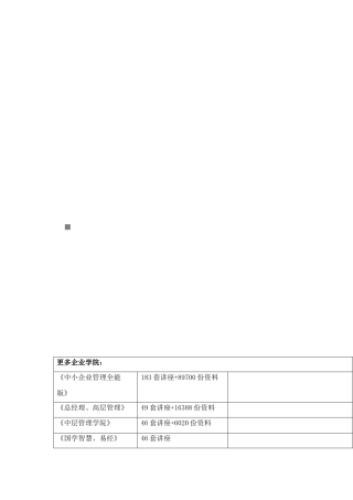 攻心销售的课堂笔记