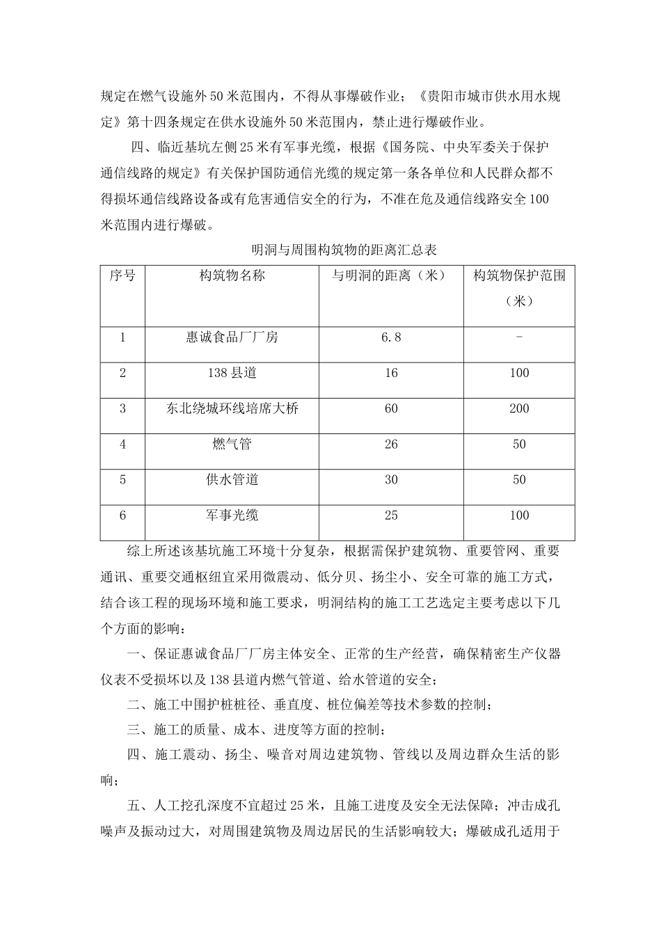 明洞基坑专项施工方案专家评审_第2页