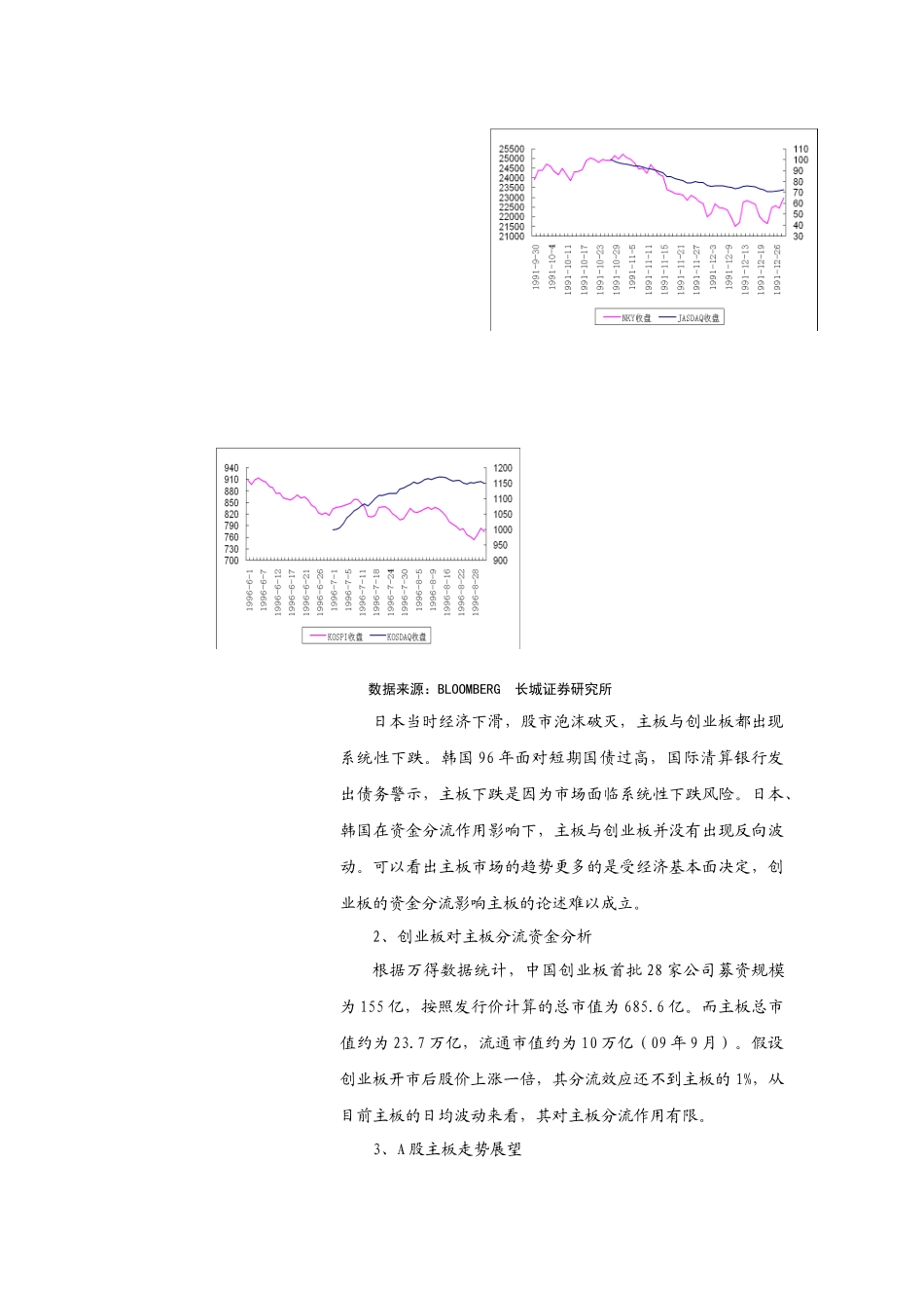 创业板投资机会分析_第3页