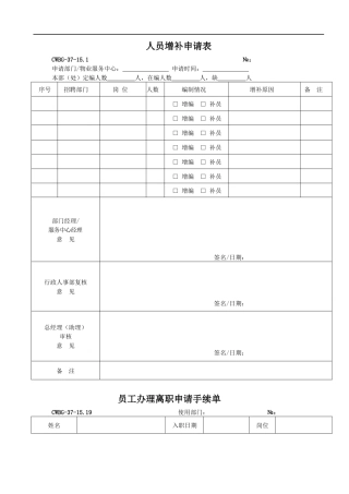 人力资源-2022HR资料表格大全