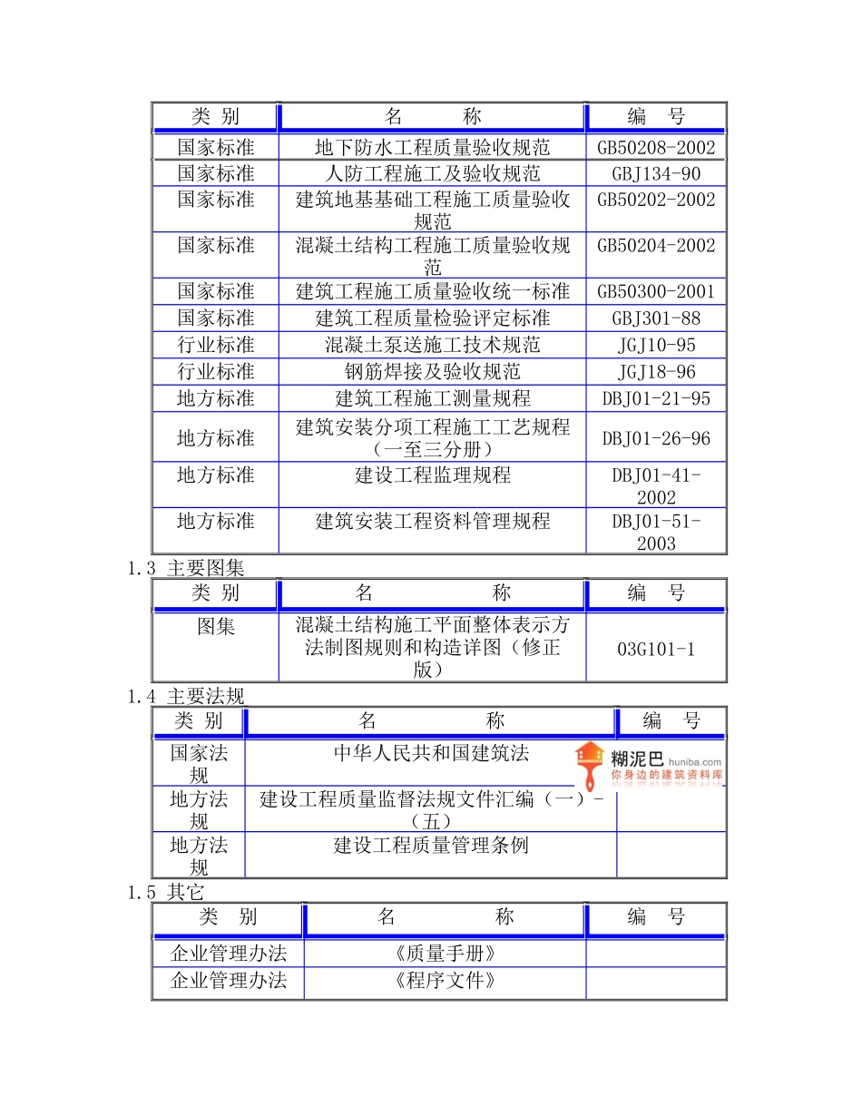 某市5～9#楼及地下车库工程大体积砼施工方案_第2页