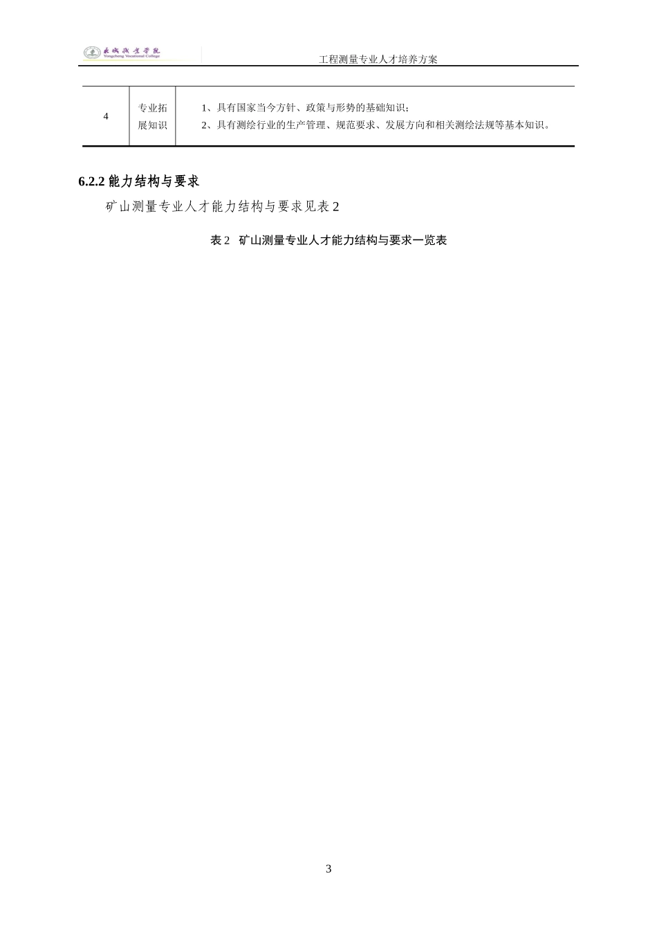 工程测量专业人才培养方案-XXXX级_第3页