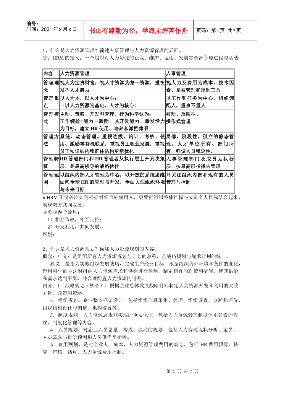 人力资源HRM_第1页