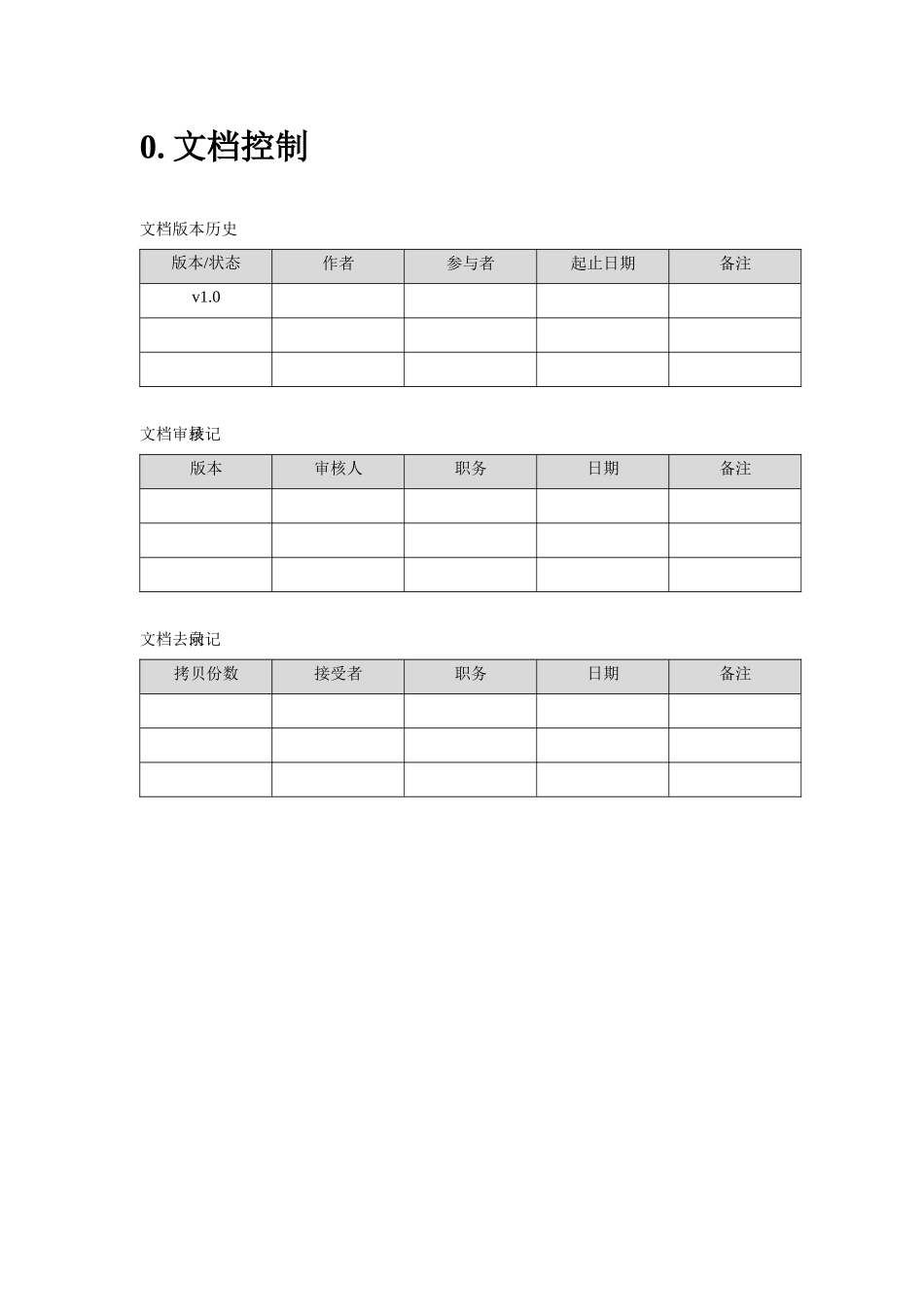 车圣宝典手机客户端需求说明书V13_第2页