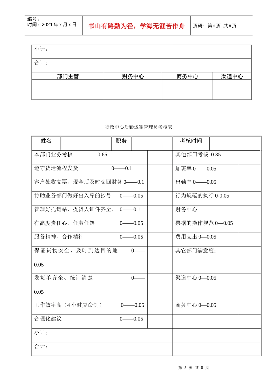 奖金考核办法_第3页