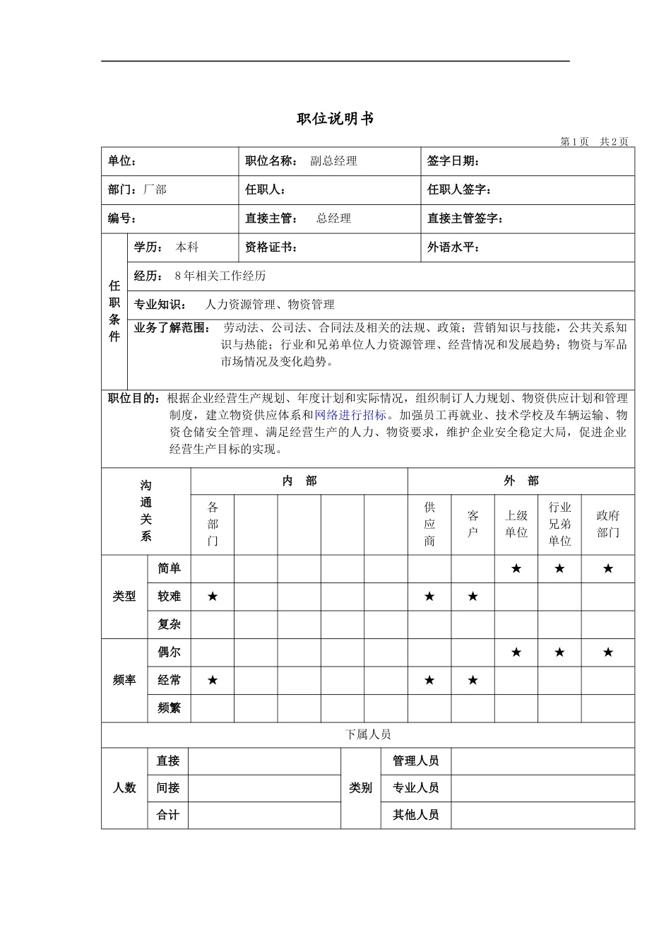 人力资源副总岗位说明书_第1页
