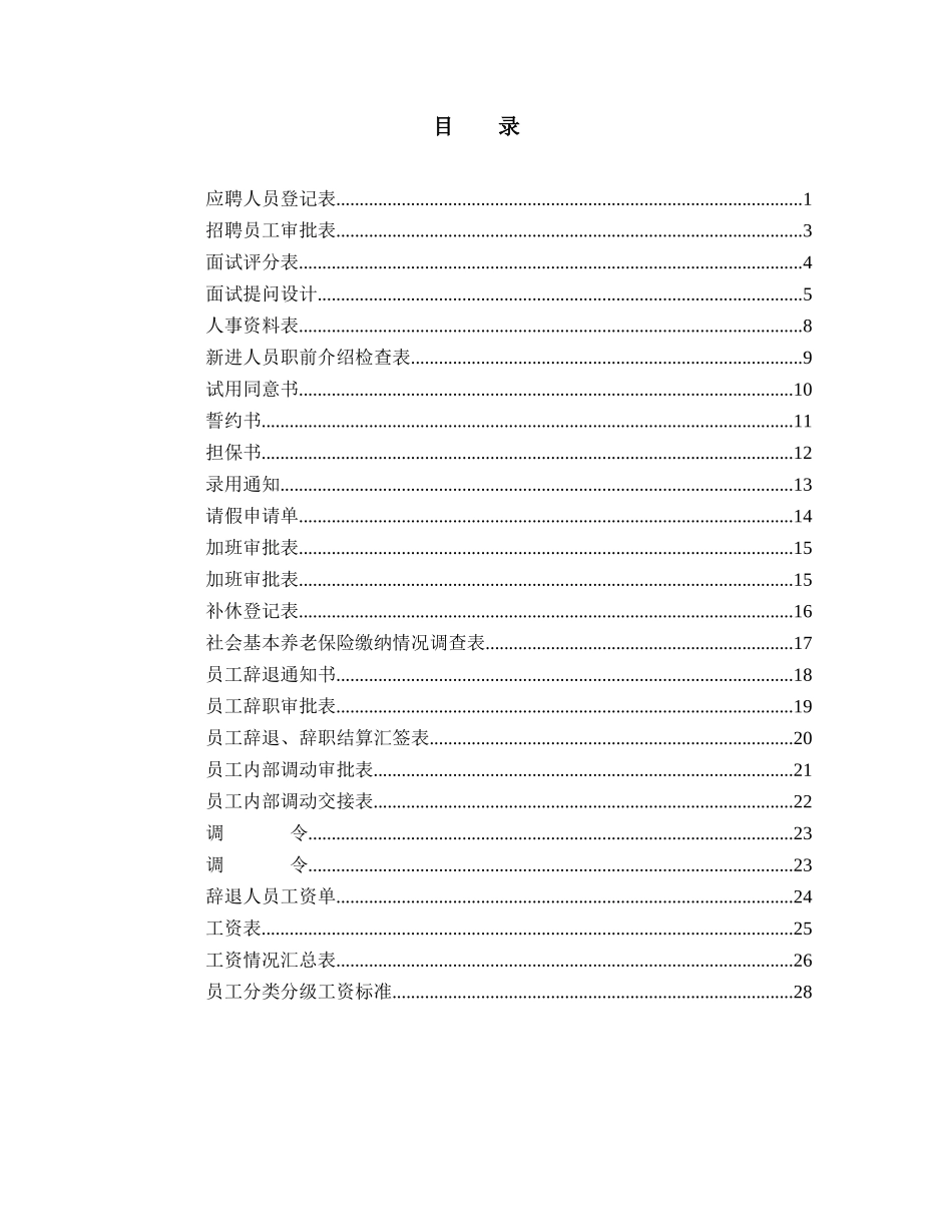 人力资源-2022HR表格大全（DOC30页）_第2页