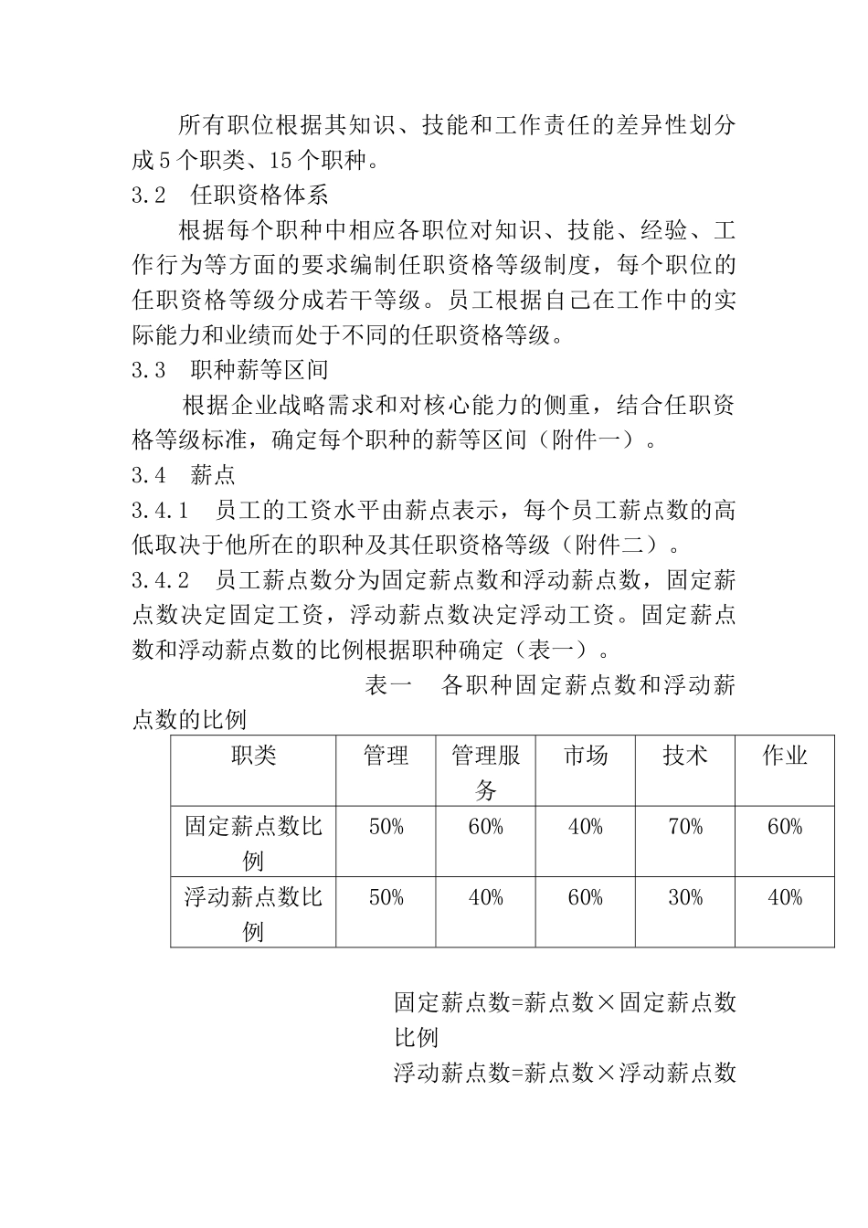 冠东薪酬制度1_第2页