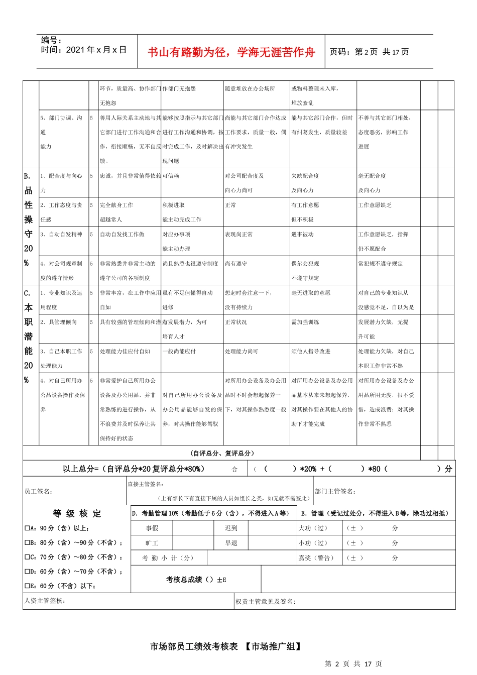 市场部员工绩效考核表汇编_第2页