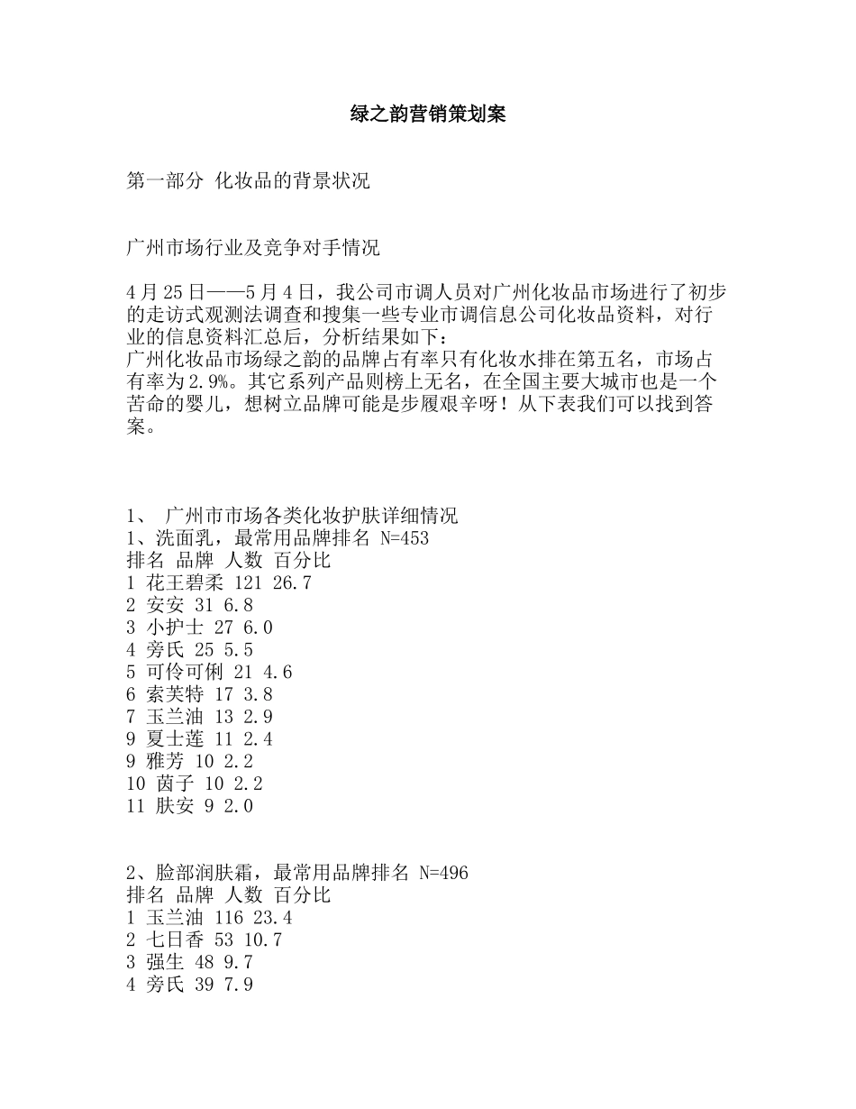 绿之韵营销策划案_第1页