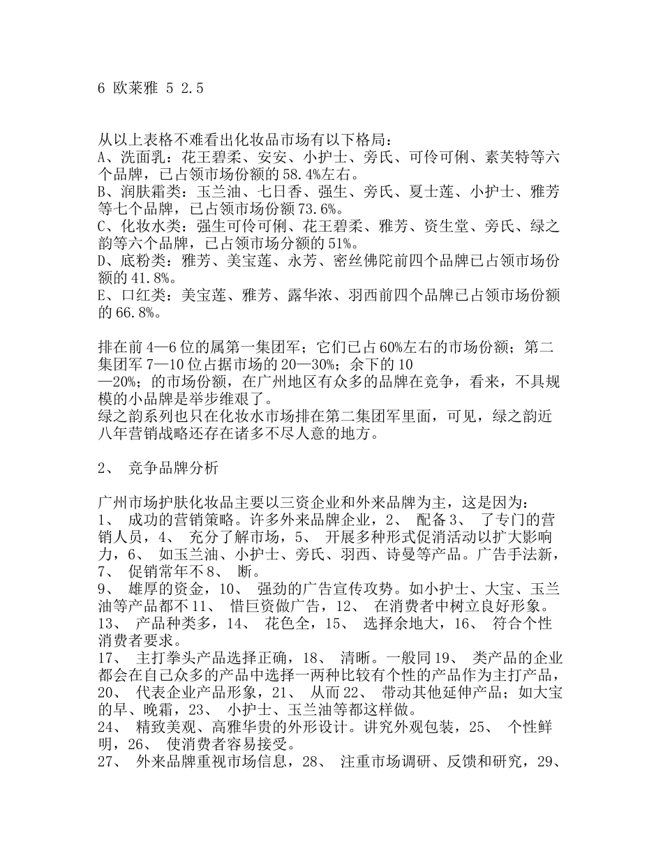绿之韵营销策划案_第3页
