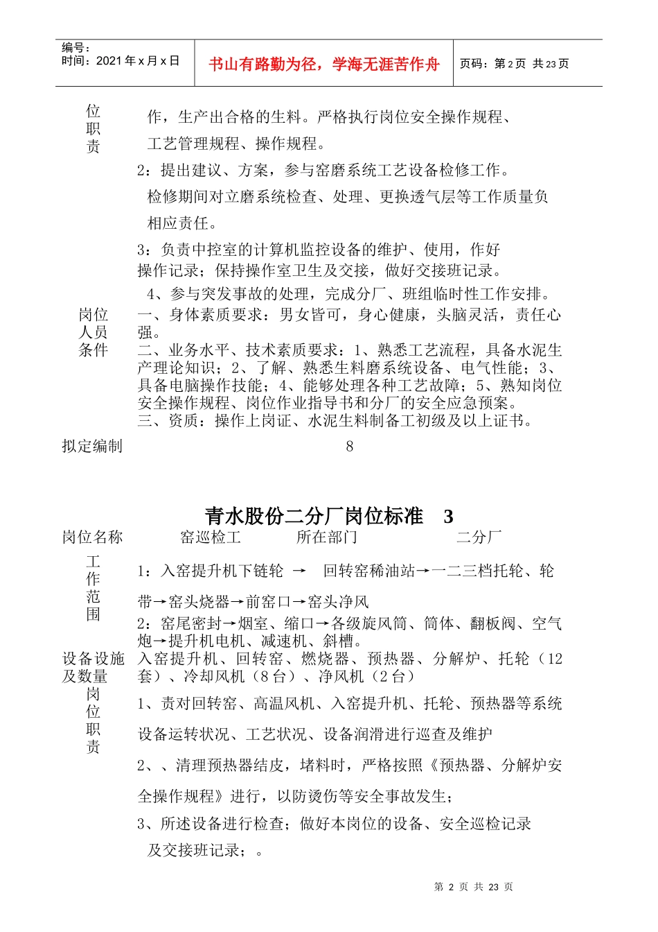 人力资源-2022A区二分厂岗位标准_第2页