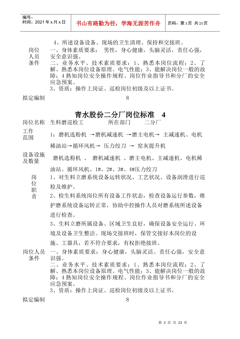 人力资源-2022A区二分厂岗位标准_第3页