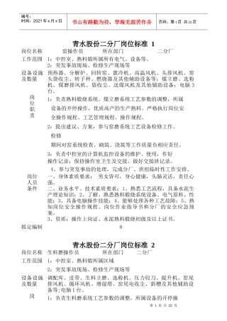 人力资源-2022A区二分厂岗位标准