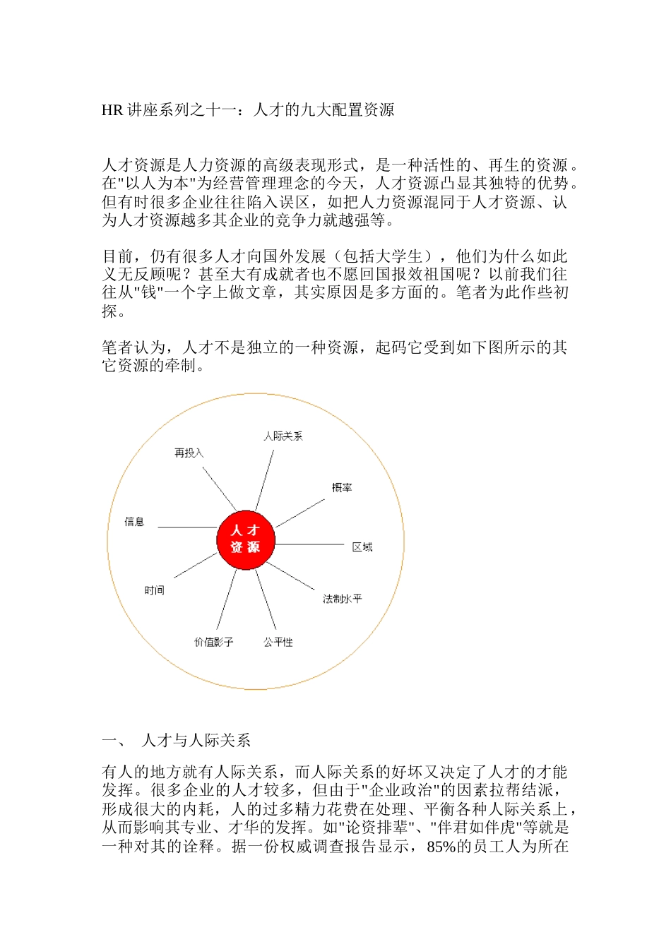 人才的九大配置资源讲座_第1页