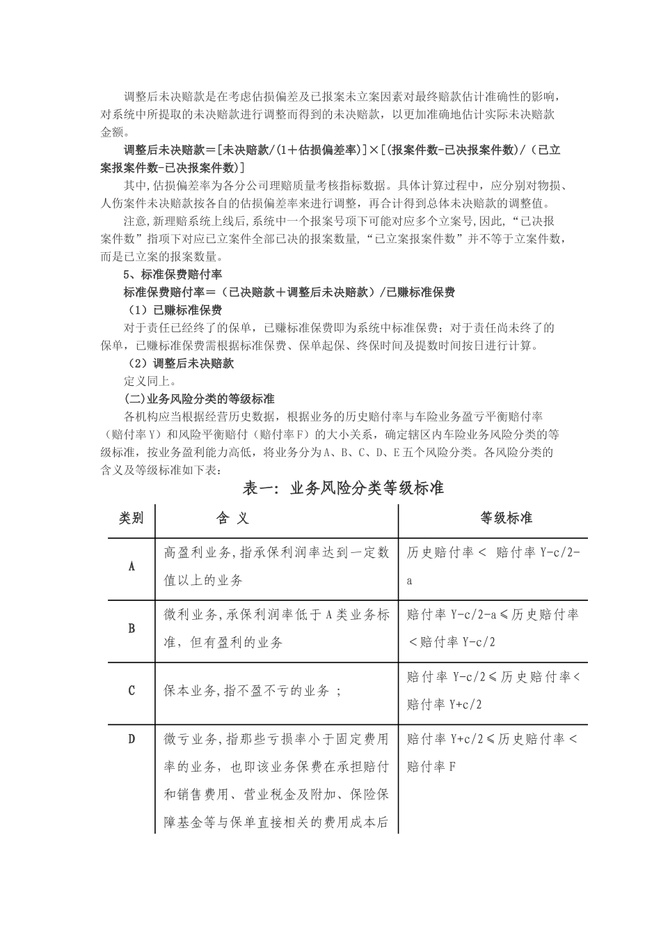 车险业务承保政策制定指南_第2页