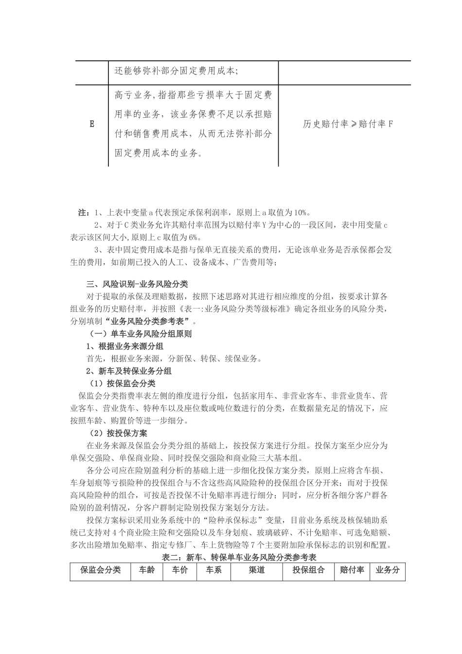 车险业务承保政策制定指南_第3页