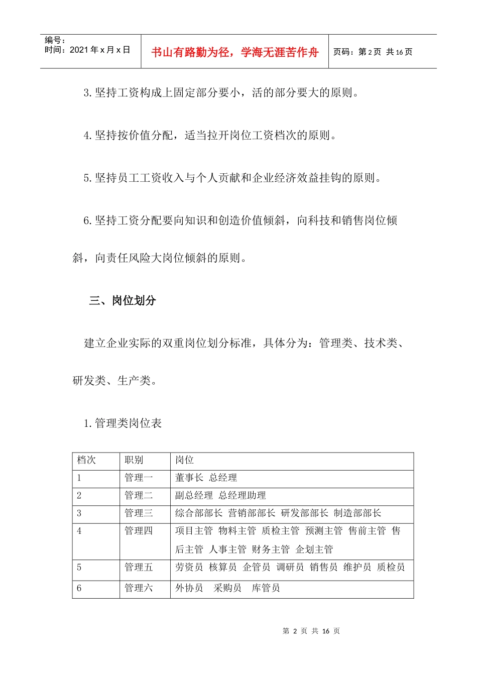 公司各岗位绩效工资实施方案_第2页