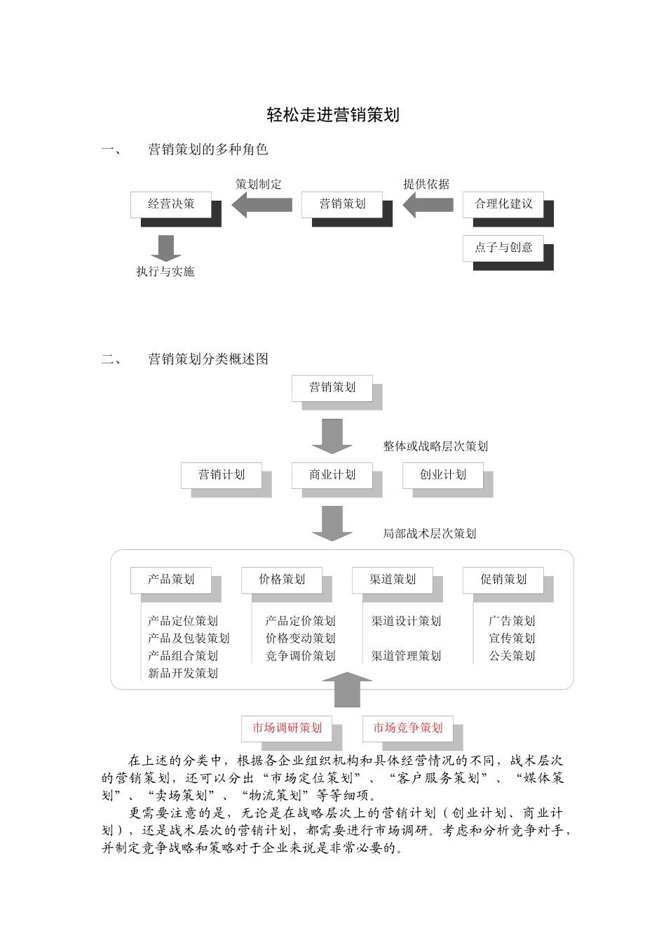 轻松走进营销策划_第1页