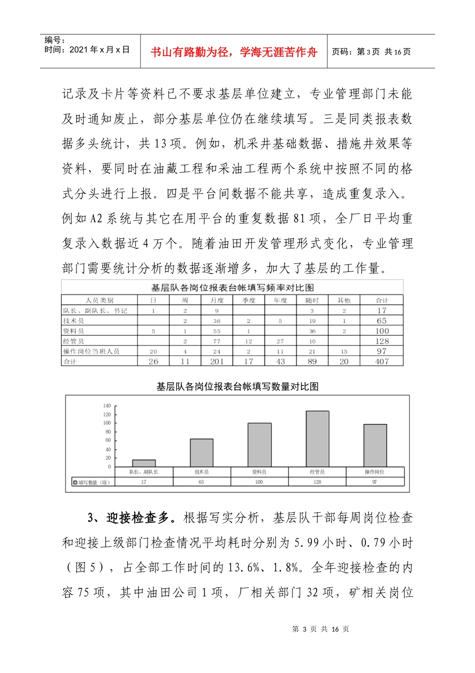 以手册编制为载体推动基础工作上水平_第3页