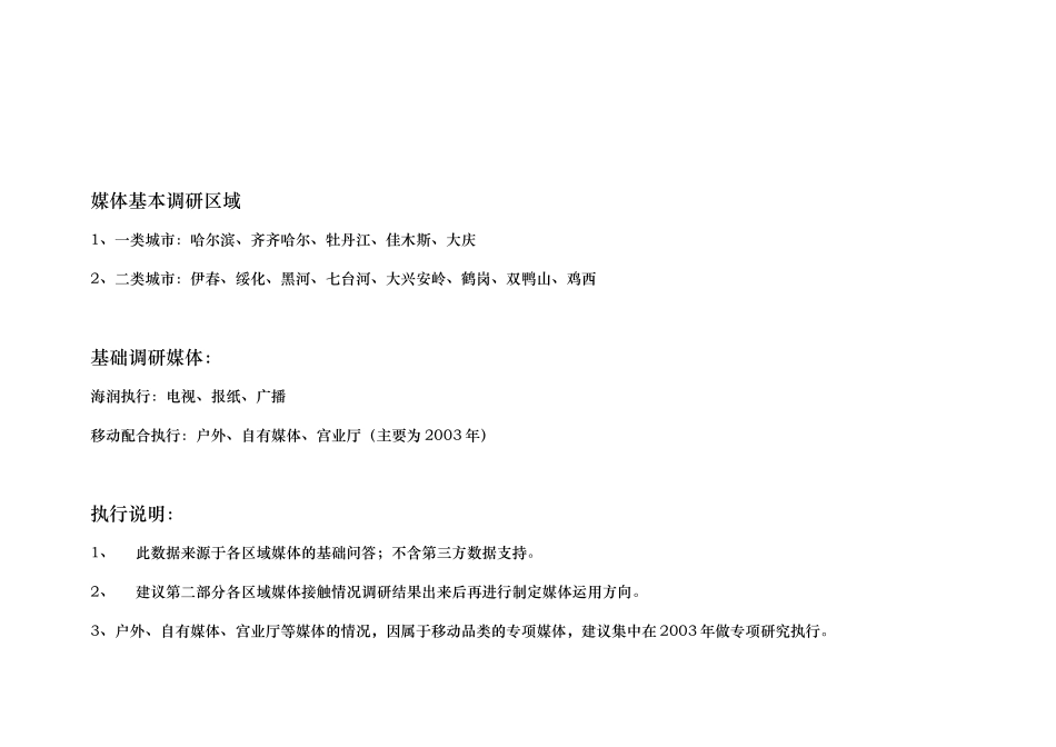黑龙江省各区域媒体基本资料_第2页