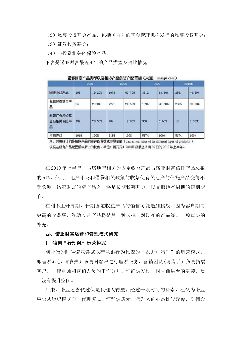 诺亚财富研究及对我司高端业务的借鉴_第3页