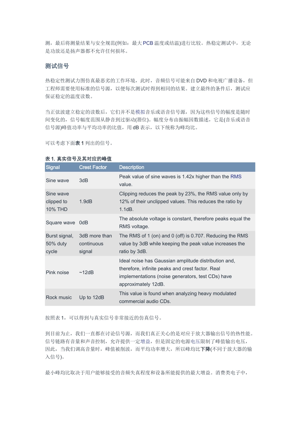 电视音频放大器_第2页