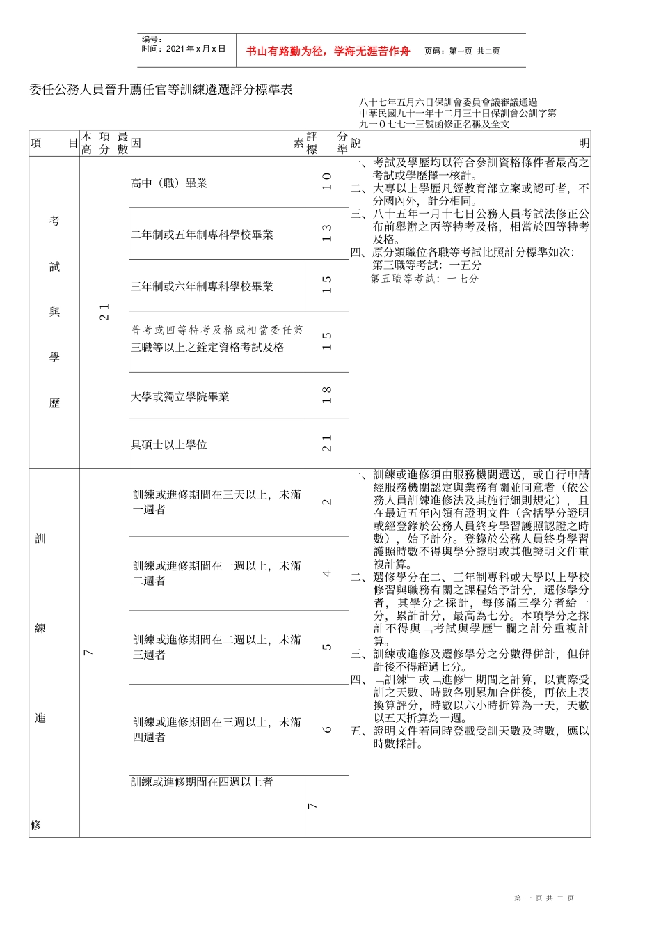 委任公务人员晋升荐任官等训练遴选评分标准表_第1页