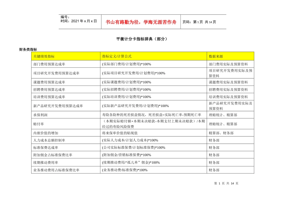 平衡计分卡指标辞典_第1页