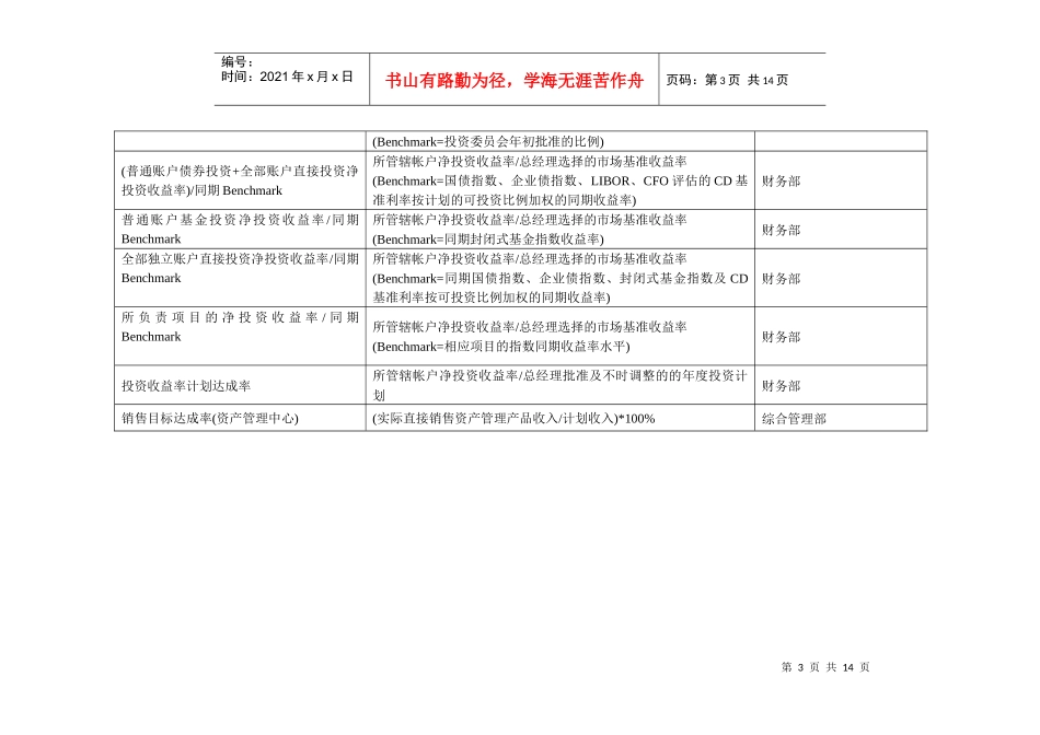 平衡计分卡指标辞典_第3页