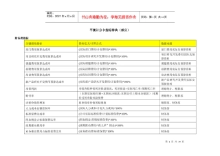 平衡计分卡指标辞典